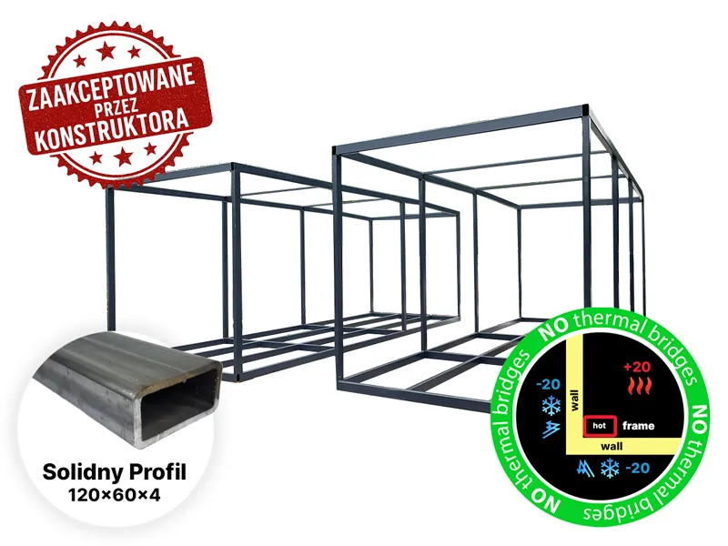 Konstrukcja kontenerów